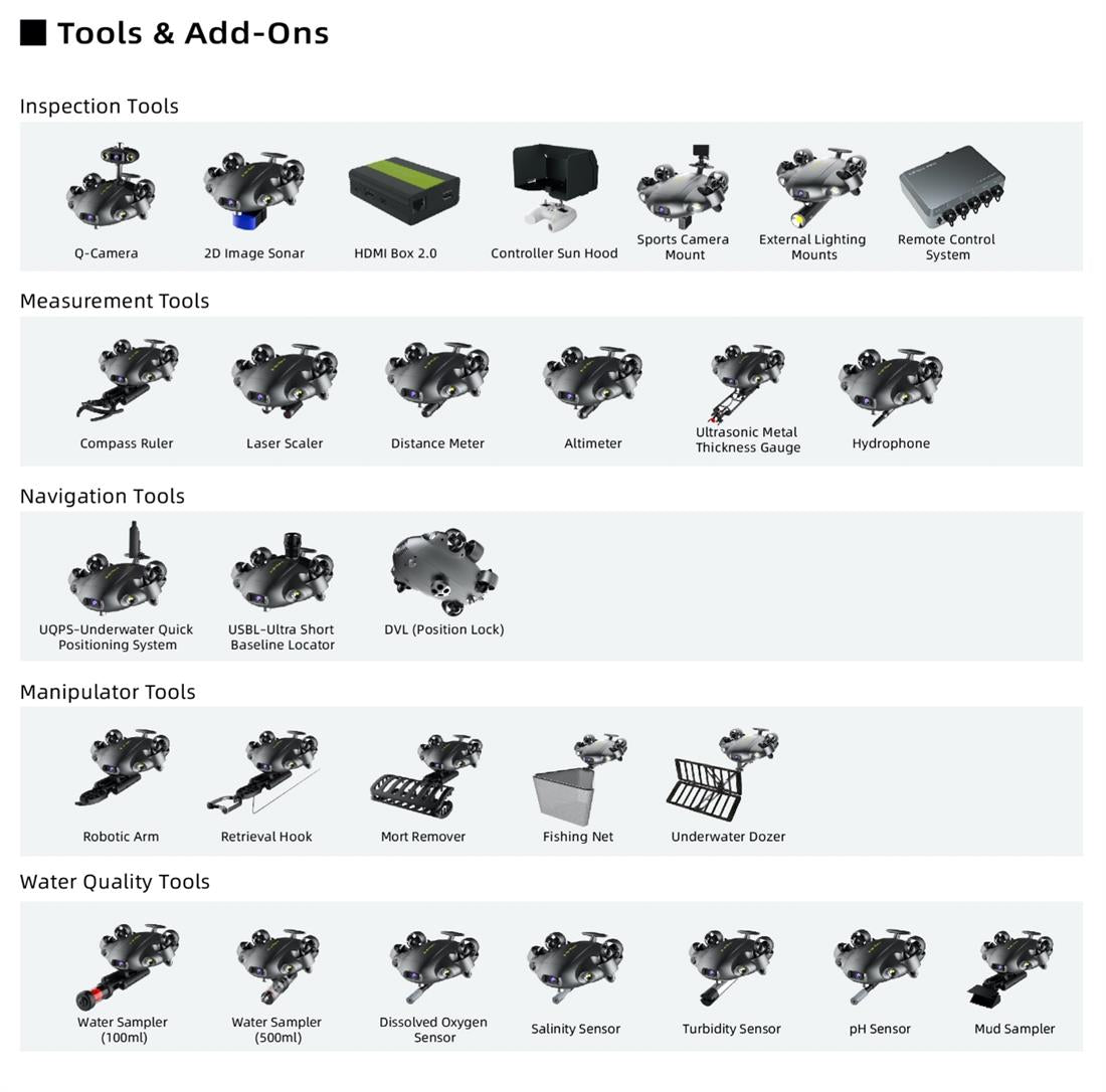 FIFISH V6 Expert M200