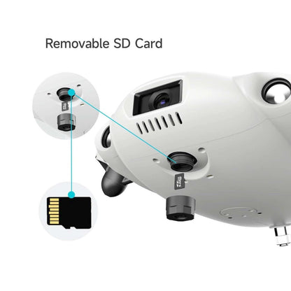 FIFISH V-EVO med Arm