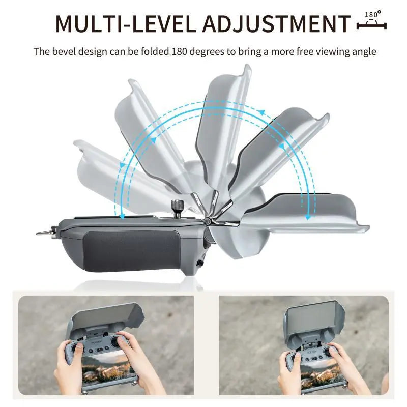 Start RC – DJI RC 2 Skärmskydd