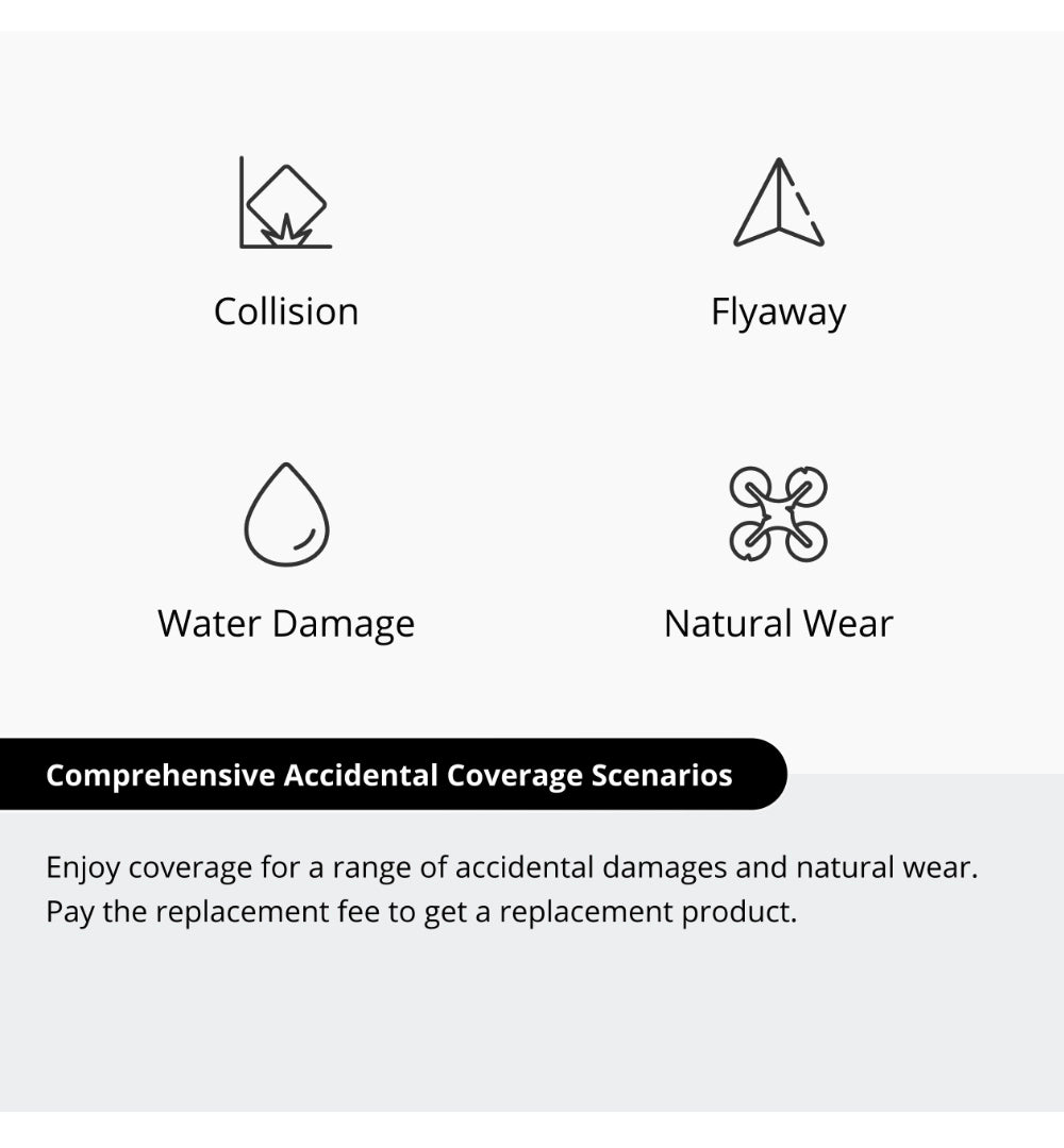 DJI Care Refresh 1 år (DJI Lito 1) EU