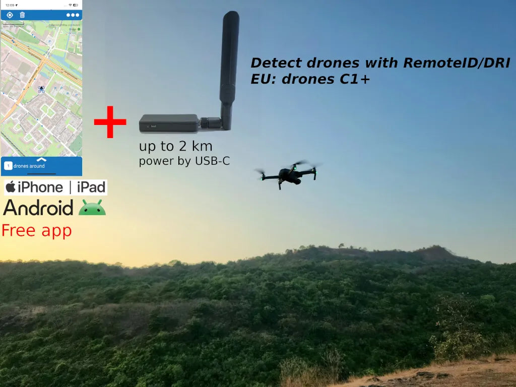 Så fungerar DroneScout Bridge ds110
