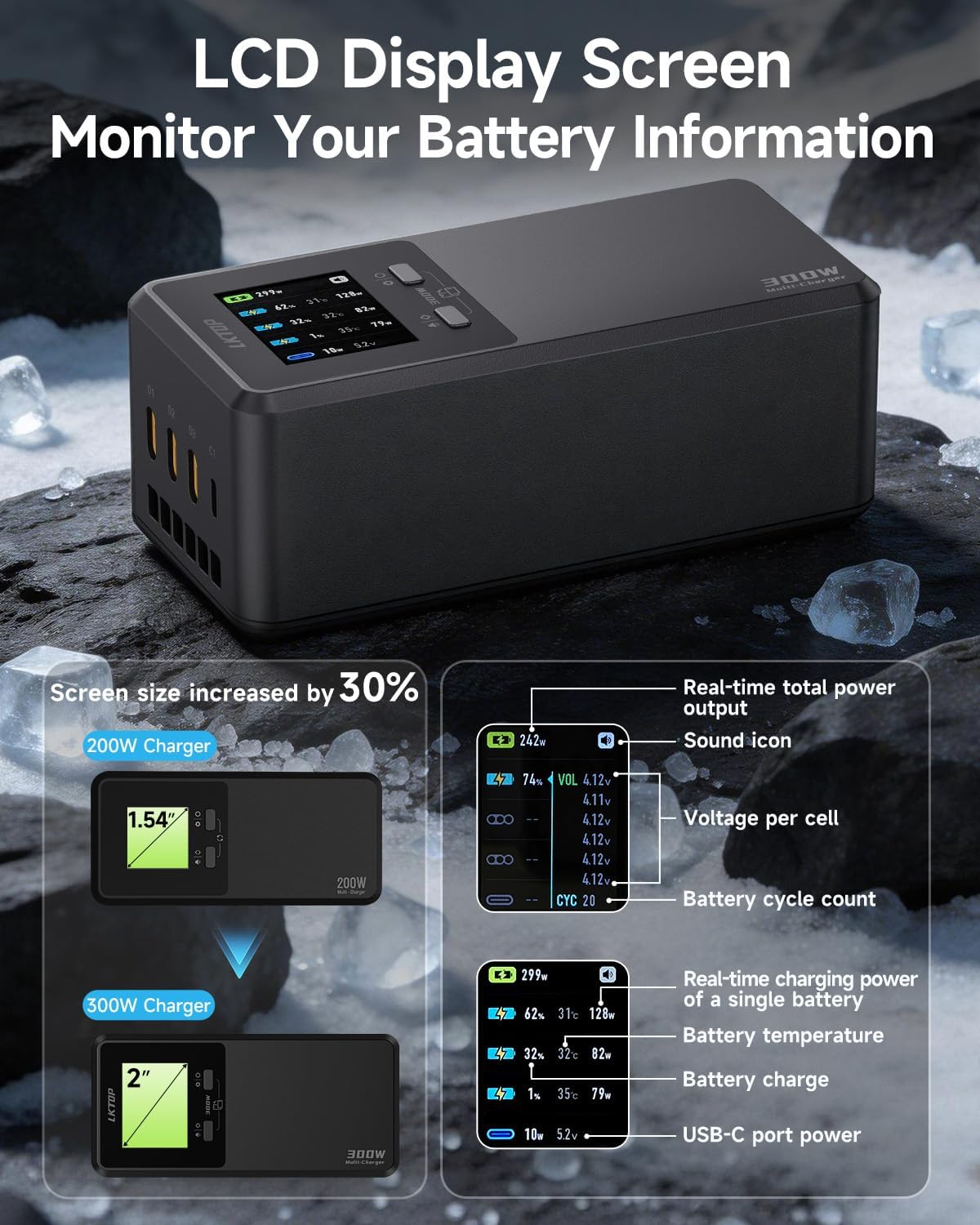 LKTOP 300W Three-Way Charger for Matrice 4 Series