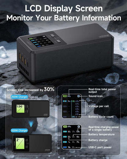 LKTOP 300W Three-Way Charger for Matrice 4 Series